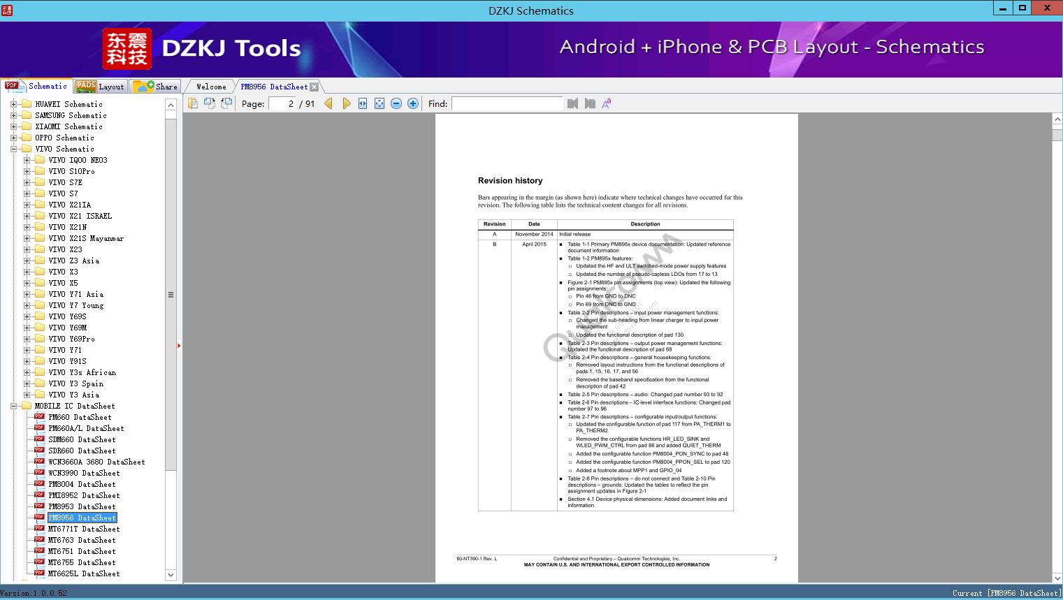 PM8956 DataSheet