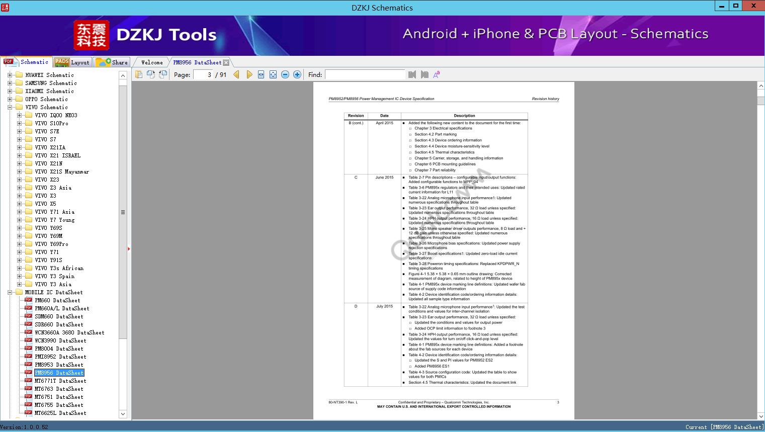 PM8956 DataSheet