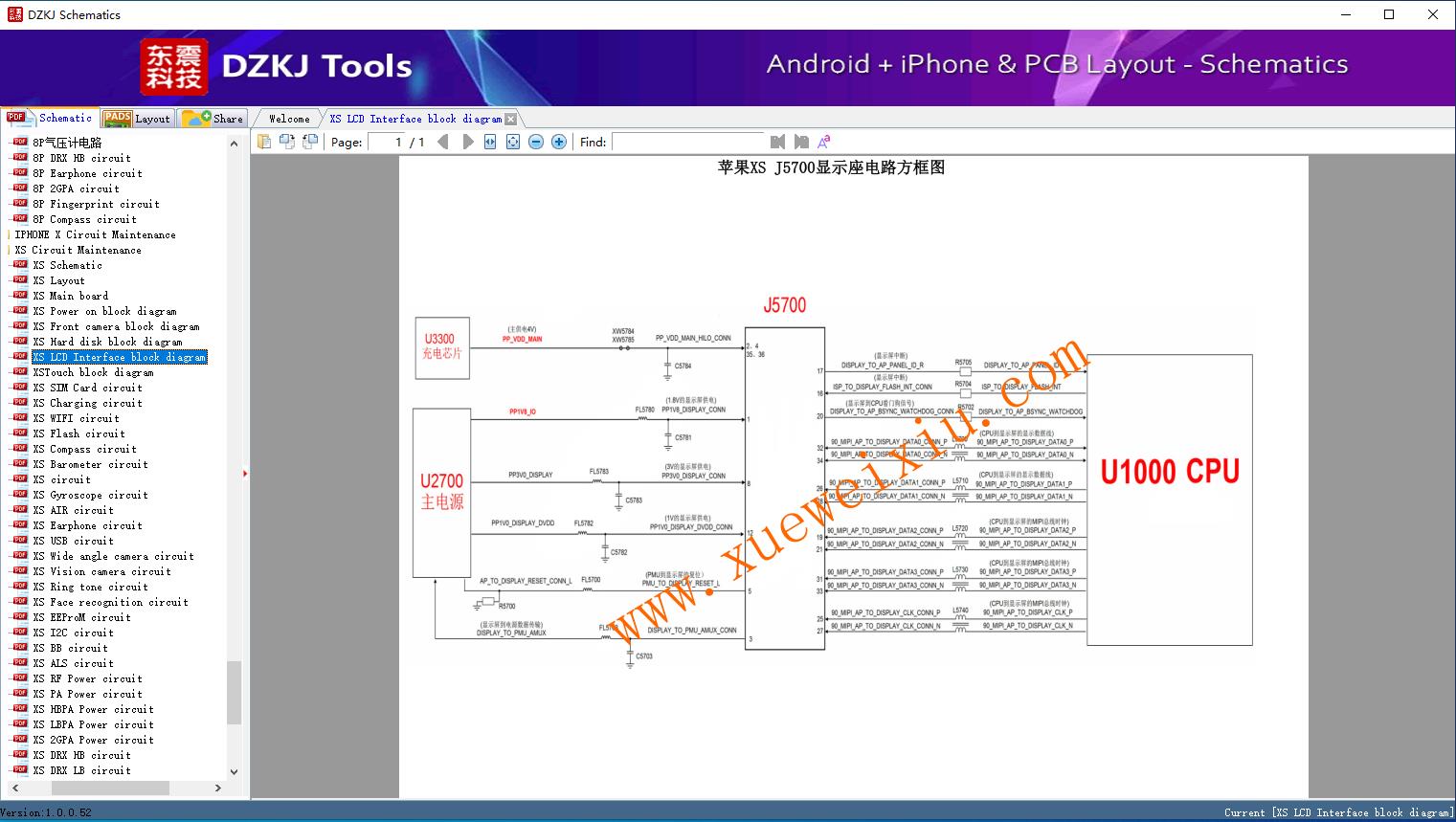 XS LCD Interface block diagram